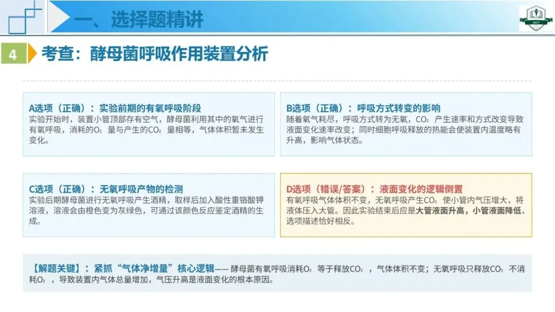 2026年高考生物学真题深度解析系列课程——河南卷-第11张图片-四季读书网