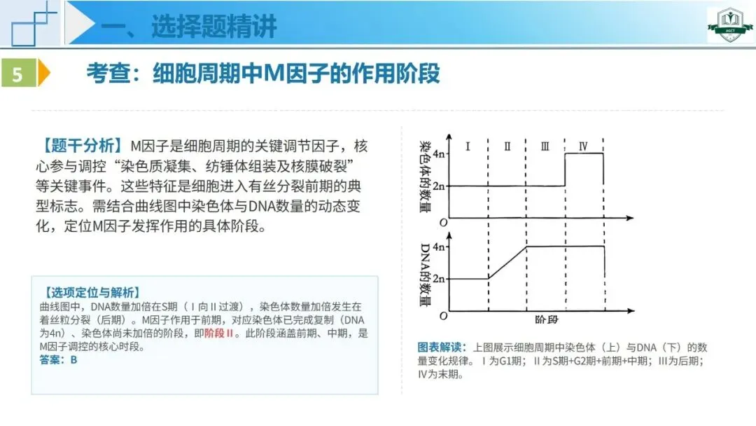 2026年高考生物学真题深度解析系列课程——河南卷-第12张图片-四季读书网