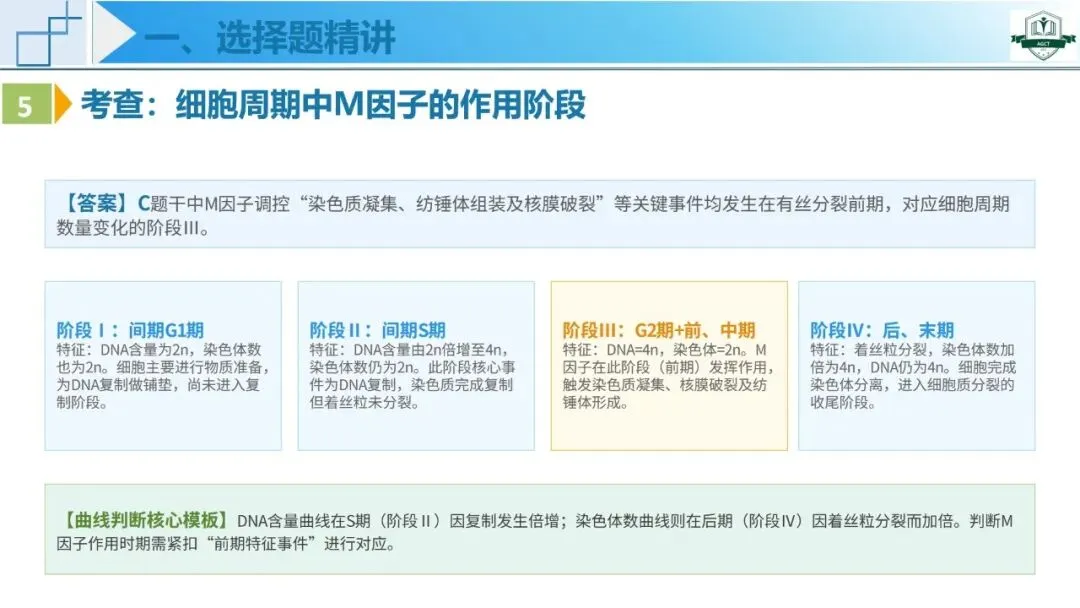 2026年高考生物学真题深度解析系列课程——河南卷-第13张图片-四季读书网