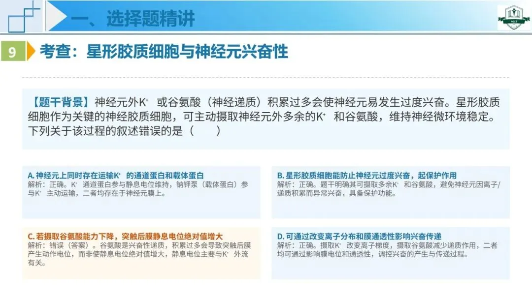 2026年高考生物学真题深度解析系列课程——河南卷-第20张图片-四季读书网