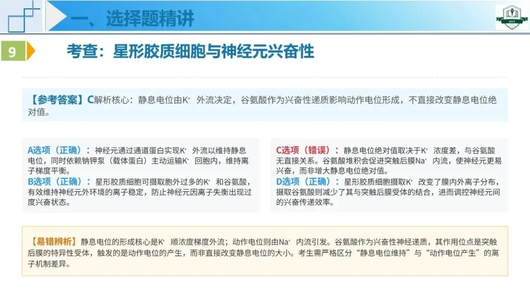 2026年高考生物学真题深度解析系列课程——河南卷-第21张图片-四季读书网