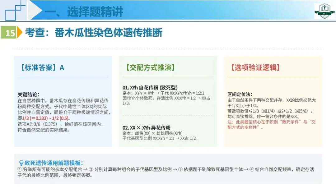 2026年高考生物学真题深度解析系列课程——河南卷-第33张图片-四季读书网