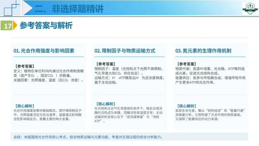 2026年高考生物学真题深度解析系列课程——河南卷-第38张图片-四季读书网