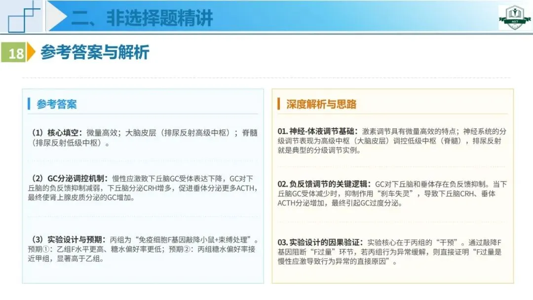 2026年高考生物学真题深度解析系列课程——河南卷-第40张图片-四季读书网