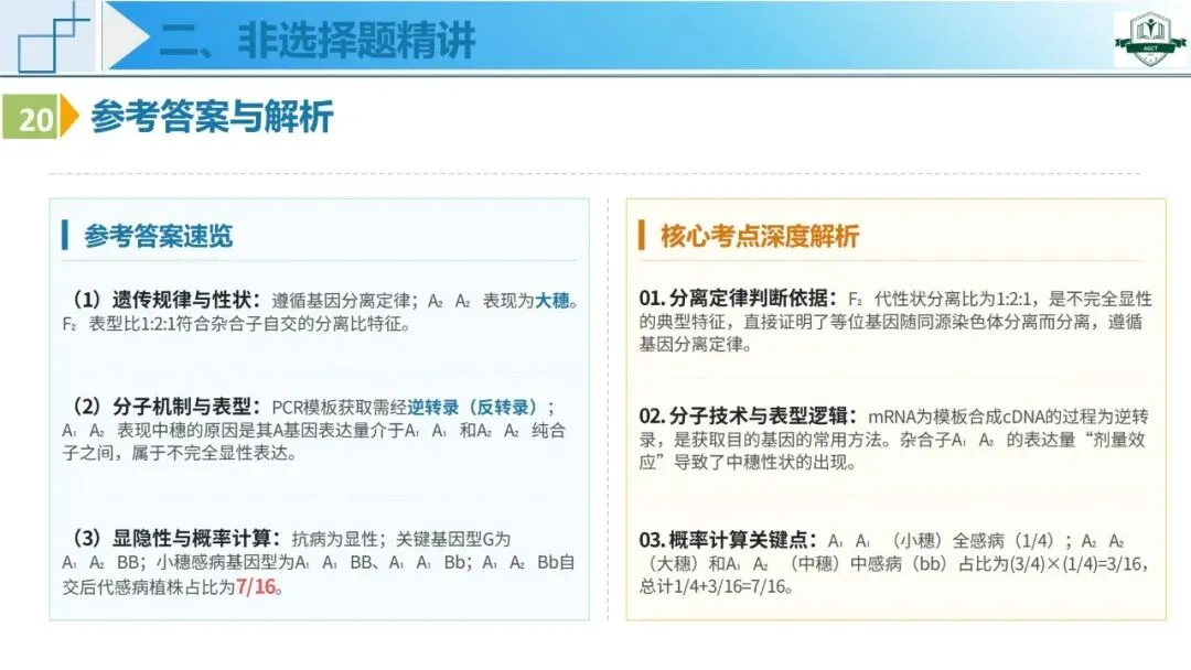 2026年高考生物学真题深度解析系列课程——河南卷-第44张图片-四季读书网