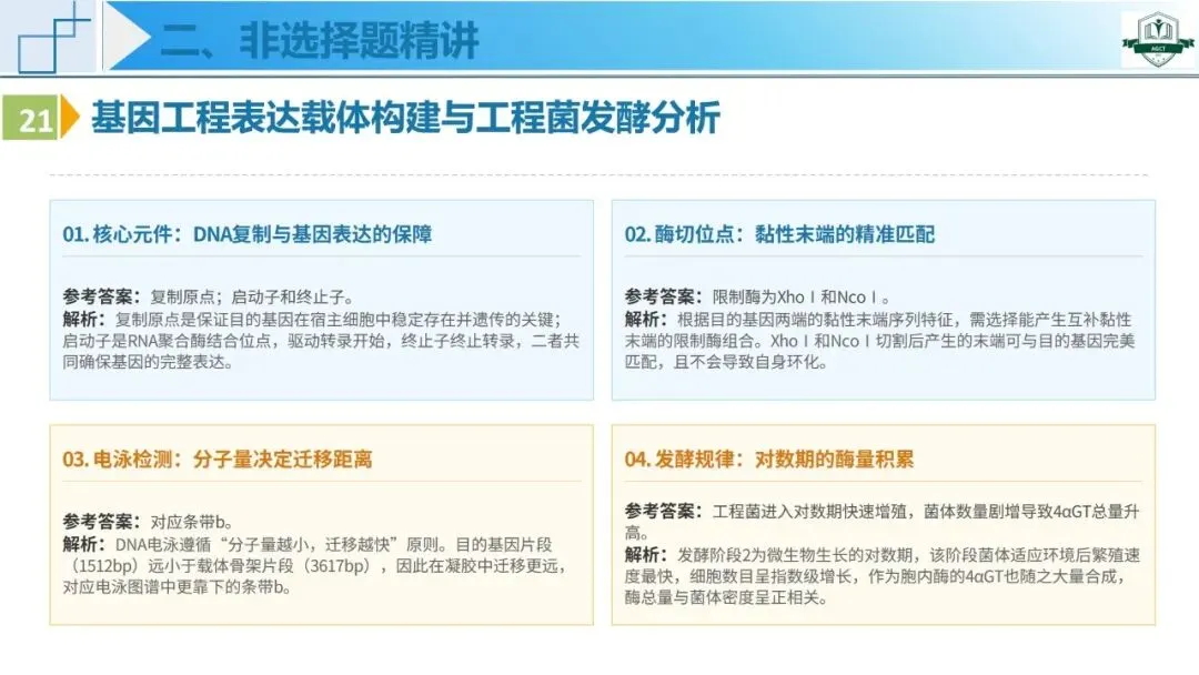 2026年高考生物学真题深度解析系列课程——河南卷-第46张图片-四季读书网