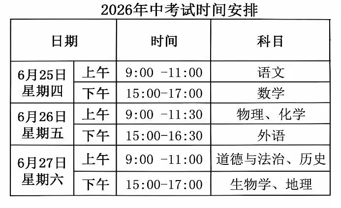 转发提醒!马上中考了,请保持安静~-第3张图片-四季读书网