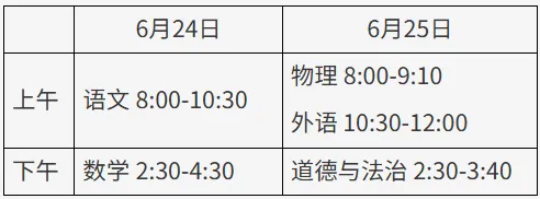 2026年北京中考全流程梳理!考前要做好哪些准备?有哪些注意事项?如何应对突发情况?-第2张图片-四季读书网 2026年北京中考全流程梳理!考前要做好哪些准备?有哪些注意事项?如何应对突发情况?-第2张图片-四季读书网