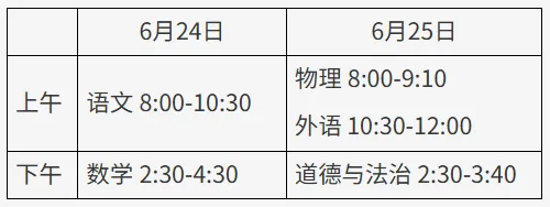 稳住,你能行!2026北京中考明日开考!一定要重点注意这些!-第18张图片-四季读书网 稳住,你能行!2026北京中考明日开考!一定要重点注意这些!-第18张图片-四季读书网
