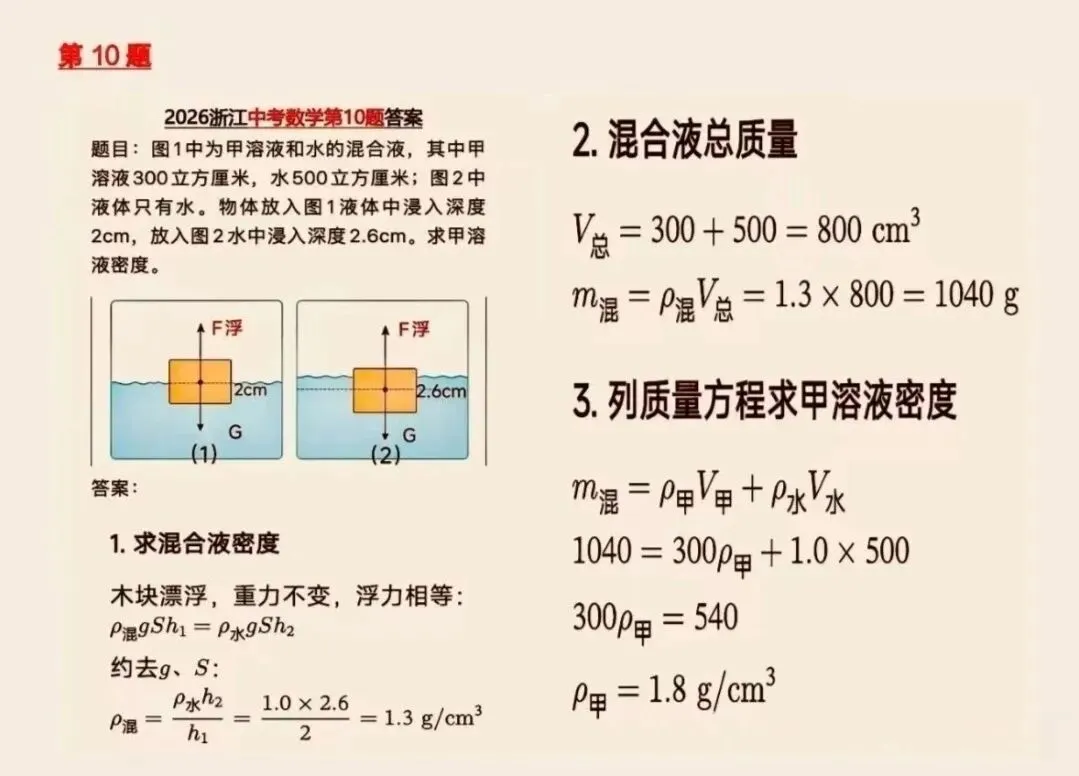 2026浙江中考数学第10题竟考物理?-第1张图片-四季读书网