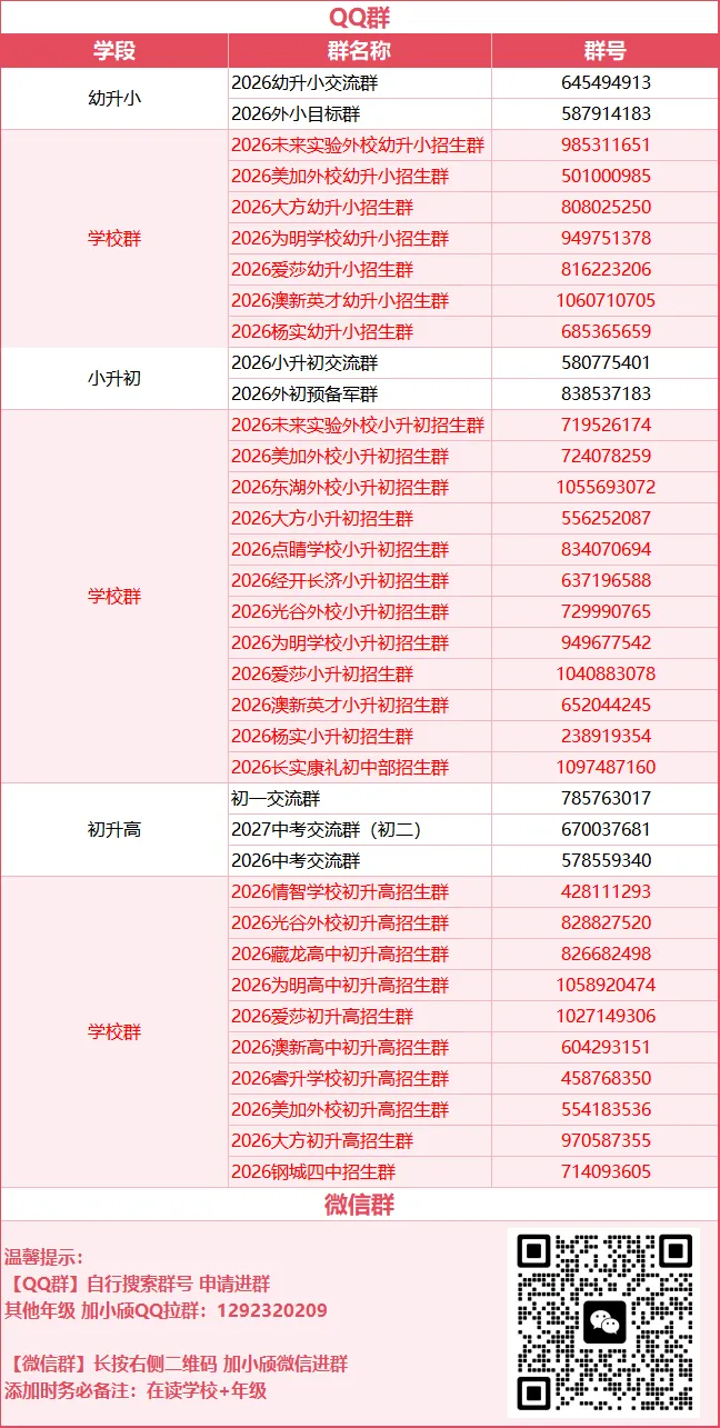 2026武汉中考全科试卷+答案出炉!-第18张图片-四季读书网 2026武汉中考全科试卷+答案出炉!-第18张图片-四季读书网