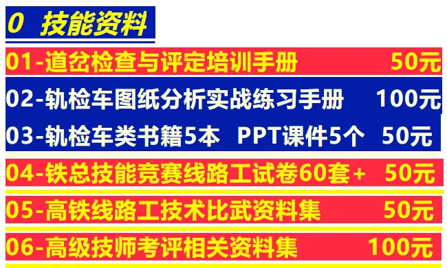 全国铁路线路工职业技能竞赛理论试卷-SY(2024版·修订)-第2张图片-四季读书网 全国铁路线路工职业技能竞赛理论试卷-SY(2024版·修订)-第2张图片-四季读书网