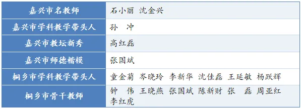 【凤高招生】2026中考季:数学教研组-第13张图片-四季读书网