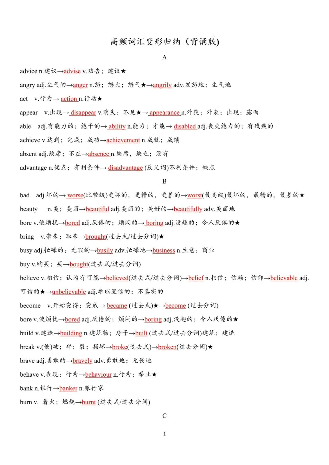 中考英语高频词汇变形归纳,含默写版和背诵版,可下载打印~-第1张图片-四季读书网