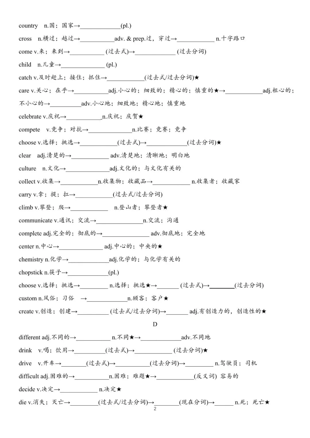 中考英语高频词汇变形归纳,含默写版和背诵版,可下载打印~-第7张图片-四季读书网