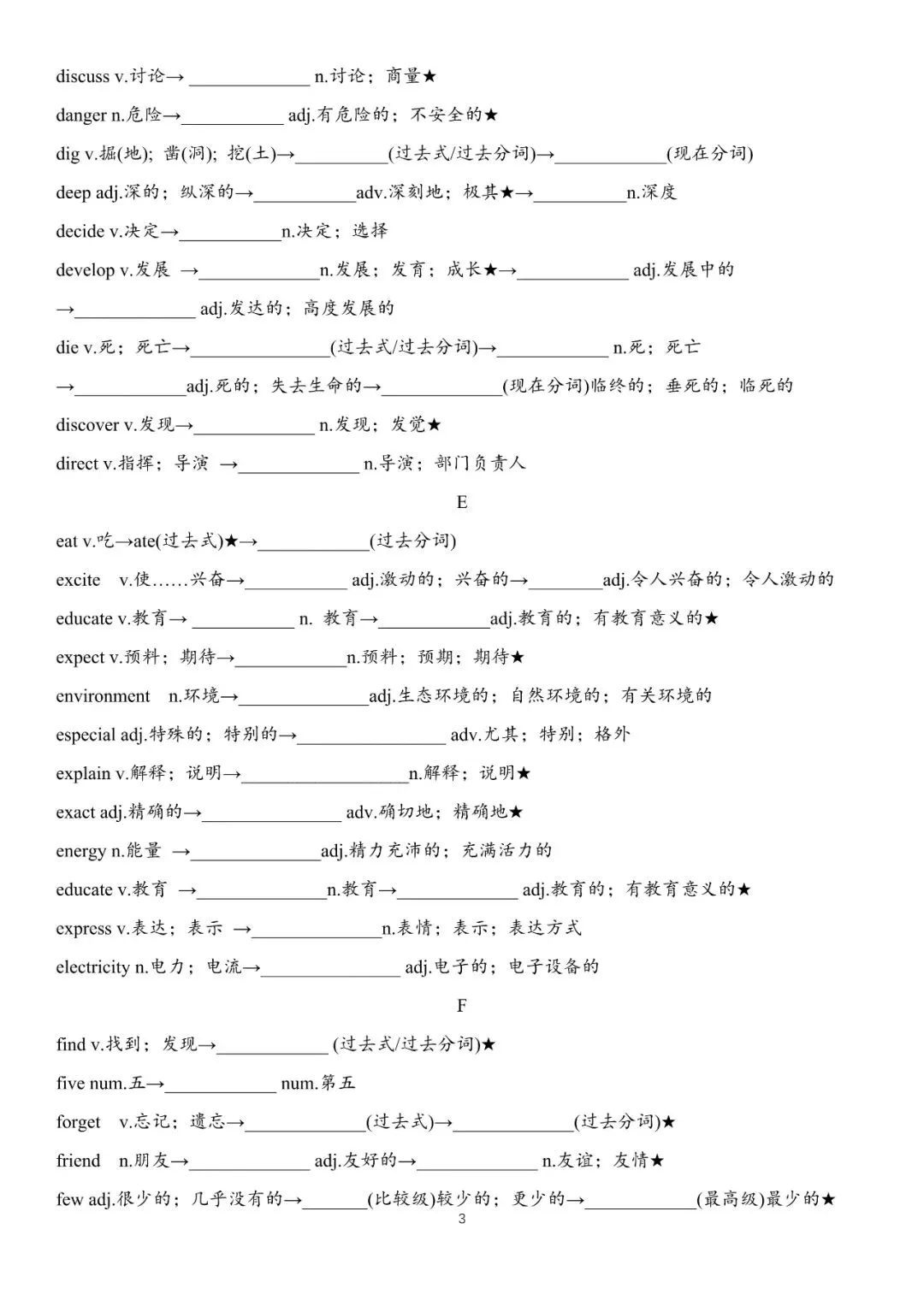 中考英语高频词汇变形归纳,含默写版和背诵版,可下载打印~-第8张图片-四季读书网