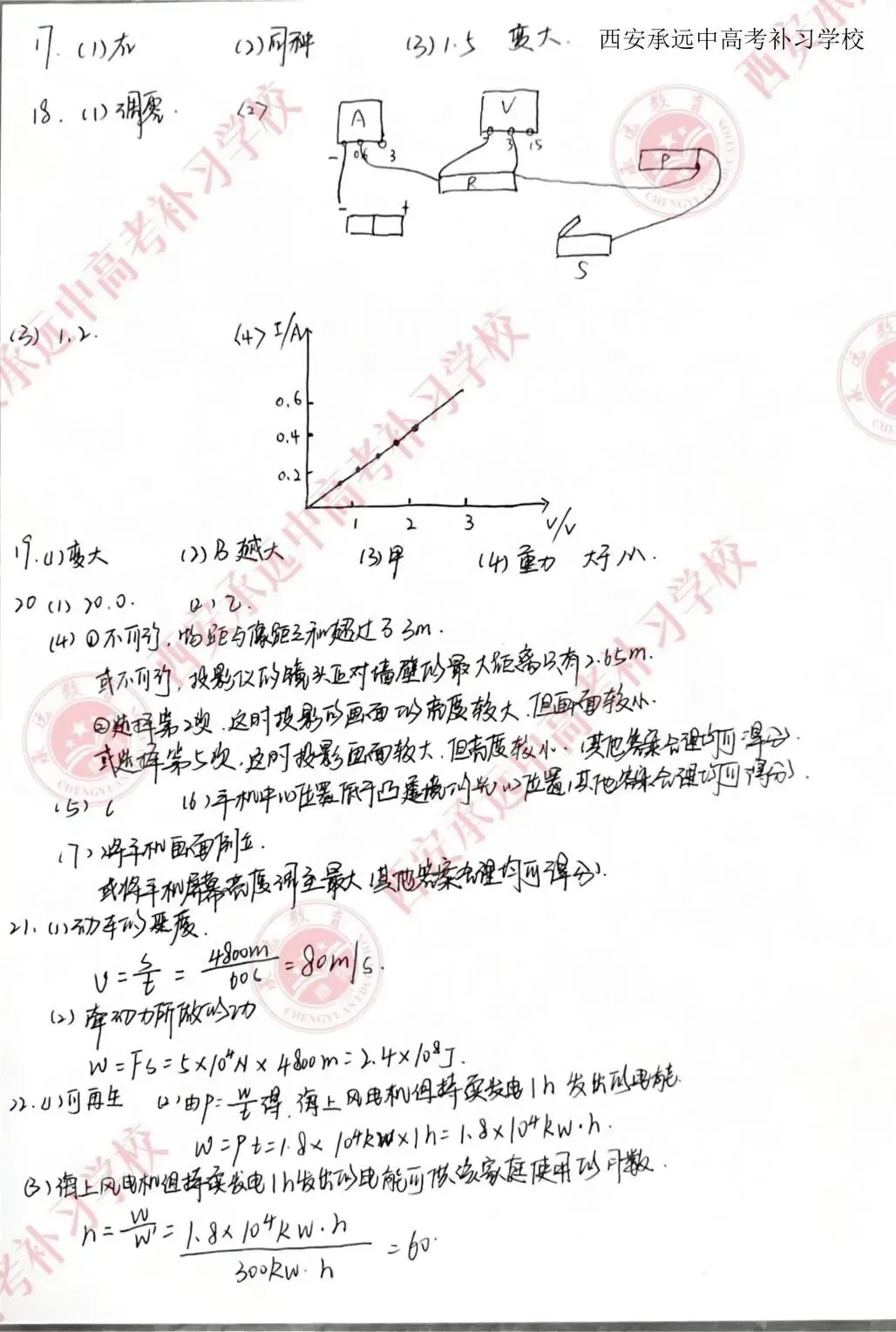 2026陕西中考试题答案!已出!-第37张图片-四季读书网