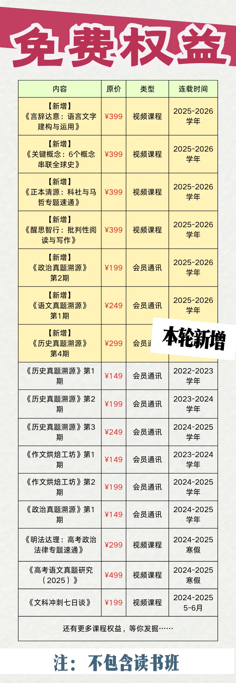 真题溯源预售套装上线!(含最新版侦探笔记)-第7张图片-四季读书网 真题溯源预售套装上线!(含最新版侦探笔记)-第7张图片-四季读书网