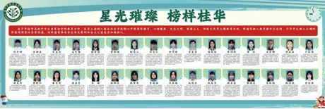 中考倒计时1天!南宁市桂华高级中学祝全市中考生一举夺魁,中考必胜!-第26张图片-四季读书网