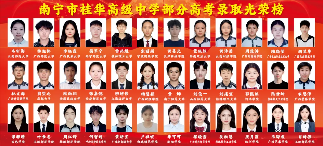 中考倒计时1天!南宁市桂华高级中学祝全市中考生一举夺魁,中考必胜!-第27张图片-四季读书网