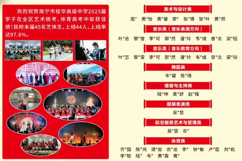 中考倒计时1天!南宁市桂华高级中学祝全市中考生一举夺魁,中考必胜!-第31张图片-四季读书网