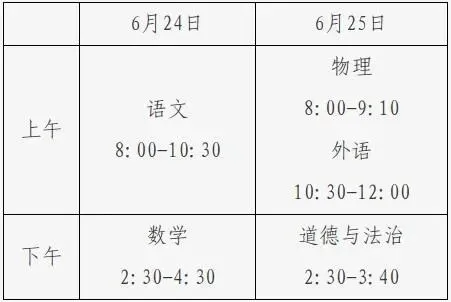 明日中考,这些事要注意!-第7张图片-四季读书网