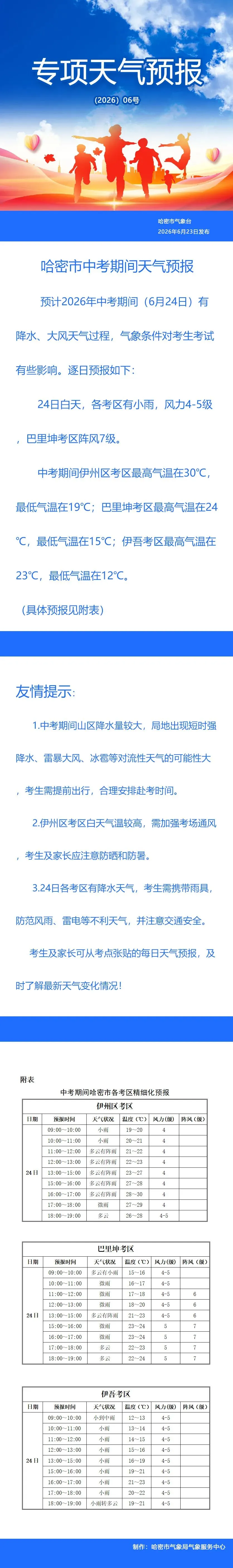 哈密市中考期间天气预报-第1张图片-四季读书网