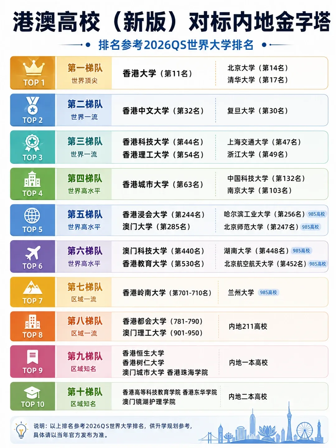 中考后弯道超车,拿下雅思是什么体验?-第3张图片-四季读书网 中考后弯道超车,拿下雅思是什么体验?-第3张图片-四季读书网