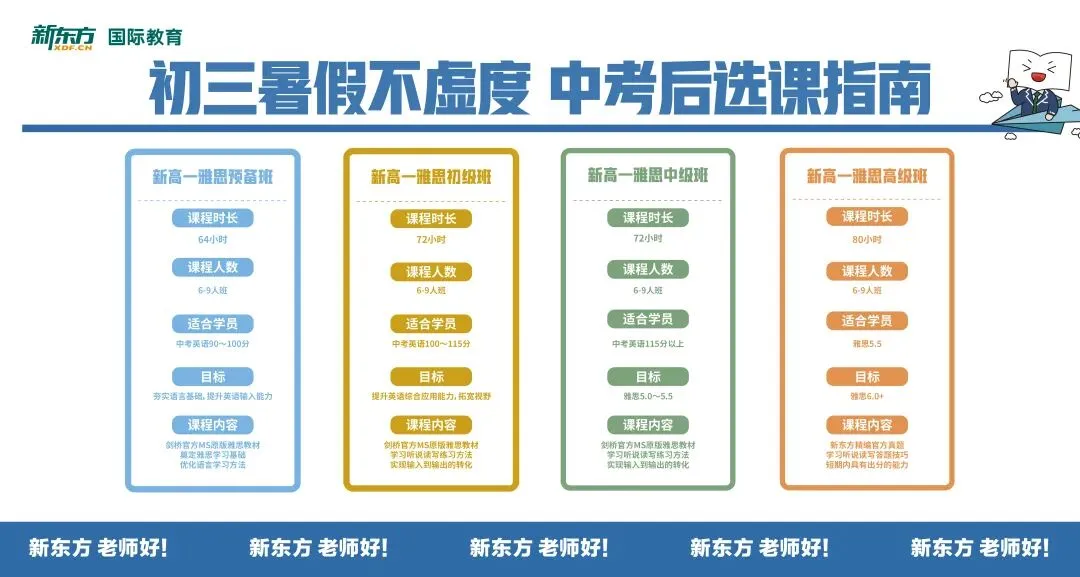 中考后弯道超车,拿下雅思是什么体验?-第7张图片-四季读书网 中考后弯道超车,拿下雅思是什么体验?-第7张图片-四季读书网