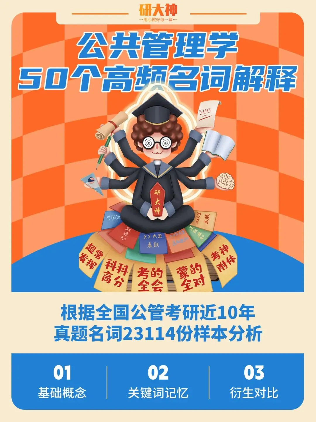 公管考研必须要掌握的50个真题超高频名词-第4张图片-四季读书网 公管考研必须要掌握的50个真题超高频名词-第4张图片-四季读书网