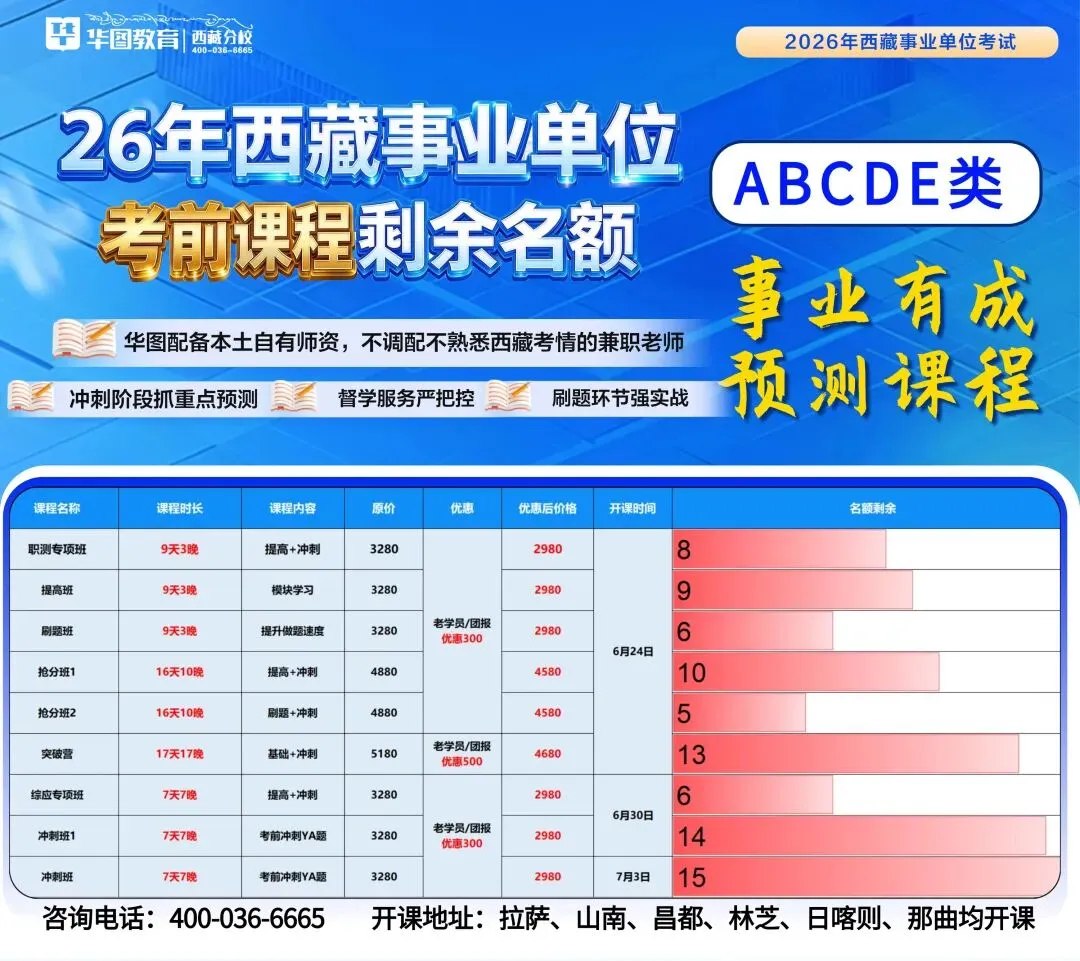 2026年西藏事业单位模考免费,6.25开考!-第4张图片-四季读书网