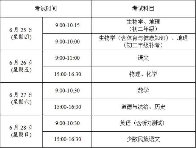 中考期间,达拉特旗这些路段临时交通管制→-第1张图片-四季读书网