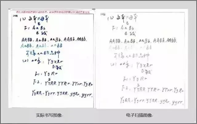 中考只剩4天!规范答题能抢回20分,这6个细节今晚必须看-第3张图片-四季读书网 中考只剩4天!规范答题能抢回20分,这6个细节今晚必须看-第3张图片-四季读书网