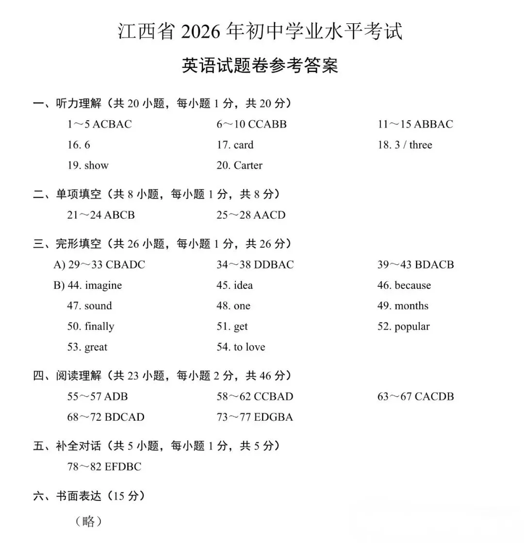 江西省2026年中考英语试卷(含参考答案)-第9张图片-四季读书网