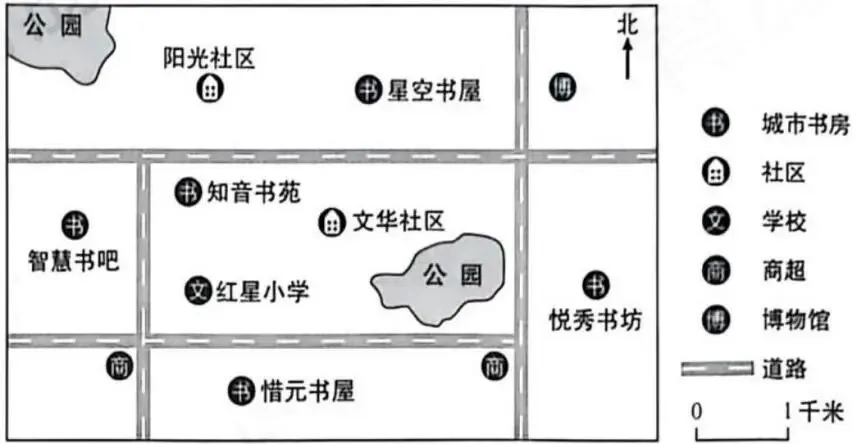 2026年山西省中考地理真题(含答案),下载看留言第一条-第6张图片-四季读书网 2026年山西省中考地理真题(含答案),下载看留言第一条-第6张图片-四季读书网