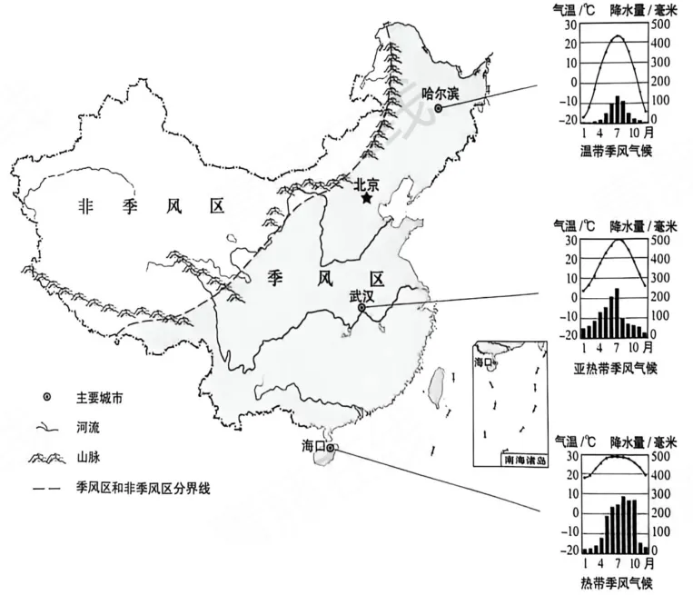 2026年山西省中考地理真题(含答案),下载看留言第一条-第8张图片-四季读书网 2026年山西省中考地理真题(含答案),下载看留言第一条-第8张图片-四季读书网