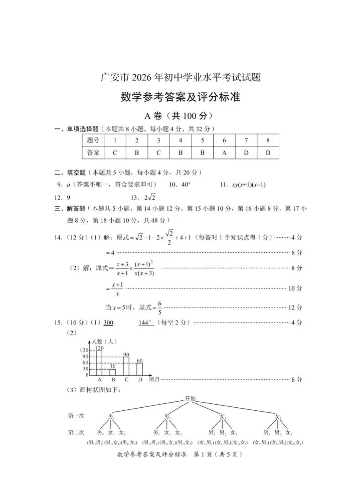 2026年四川广安中考真题卷-第5张图片-四季读书网
