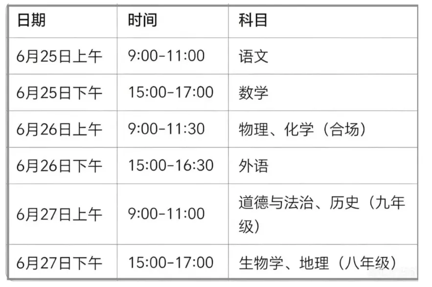 助考龙腾 | 致大庆市全体中考考生及家长的一封信-第4张图片-四季读书网 助考龙腾 | 致大庆市全体中考考生及家长的一封信-第4张图片-四季读书网