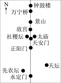 2026年呼伦贝尔市鄂伦春自治旗中考二模地理试卷 (含答案)-第5张图片-四季读书网 2026年呼伦贝尔市鄂伦春自治旗中考二模地理试卷 (含答案)-第5张图片-四季读书网