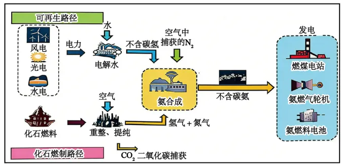 2026年呼伦贝尔市鄂伦春自治旗中考二模地理试卷 (含答案)-第8张图片-四季读书网 2026年呼伦贝尔市鄂伦春自治旗中考二模地理试卷 (含答案)-第8张图片-四季读书网