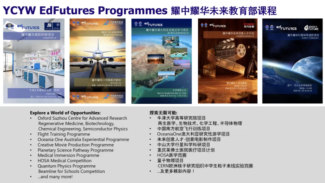 中考择校不迷茫!三大升学路径 + 高额奖学金,临港耀华6.27开放日来袭-第34张图片-四季读书网 中考择校不迷茫!三大升学路径 + 高额奖学金,临港耀华6.27开放日来袭-第34张图片-四季读书网
