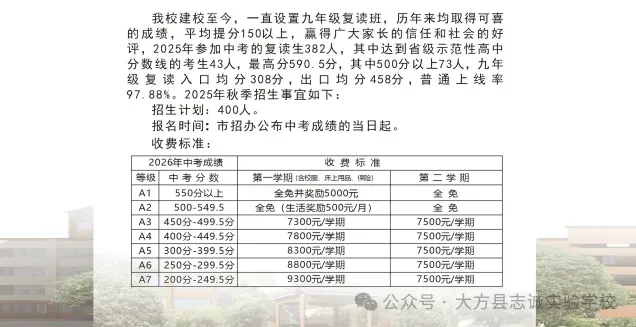 中考未定局,志诚再相见|九年级复读班火热招生中!-第6张图片-四季读书网 中考未定局,志诚再相见|九年级复读班火热招生中!-第6张图片-四季读书网