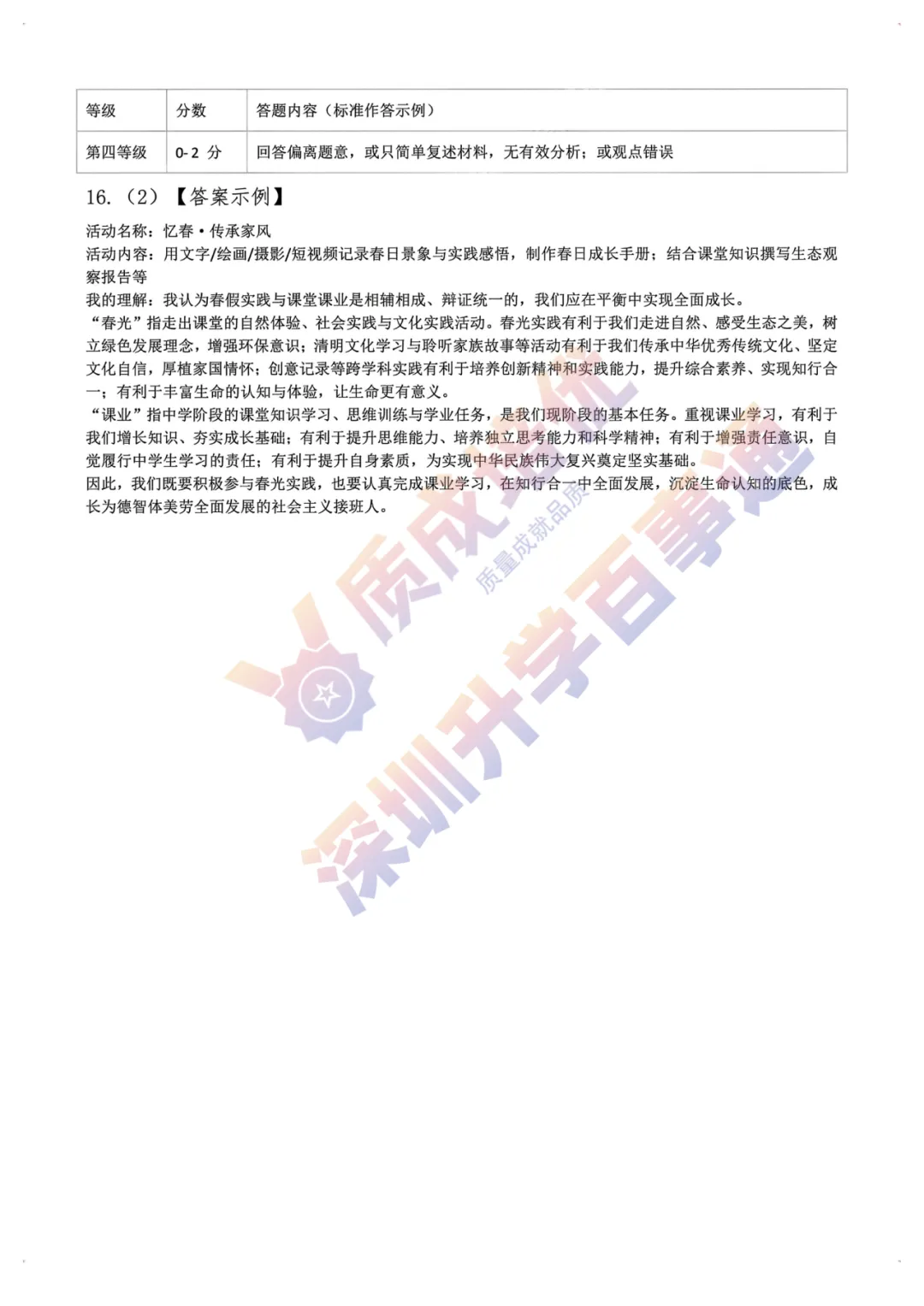 最新!龙华区初三三模全科真题解析出炉!-第83张图片-四季读书网 最新!龙华区初三三模全科真题解析出炉!-第83张图片-四季读书网