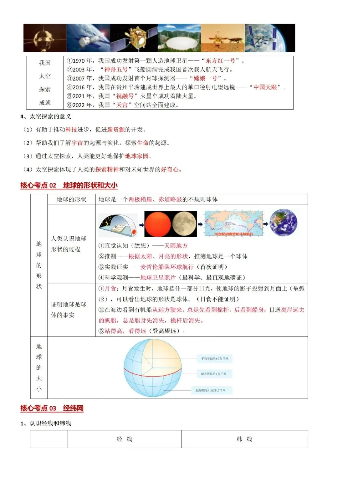 26中考核心考点汇总及思维导图:地球与地图专题-第4张图片-四季读书网