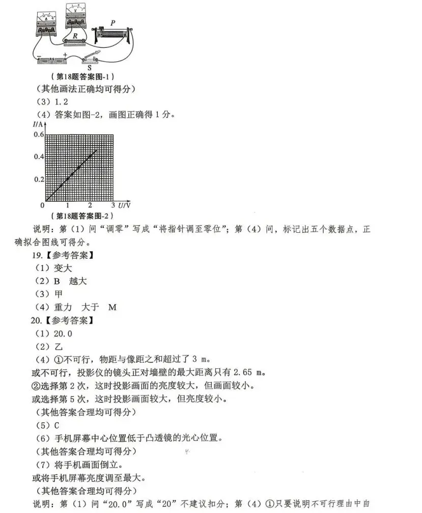 2026年陕西中考全科试卷及答案(转发+关注)-第10张图片-四季读书网