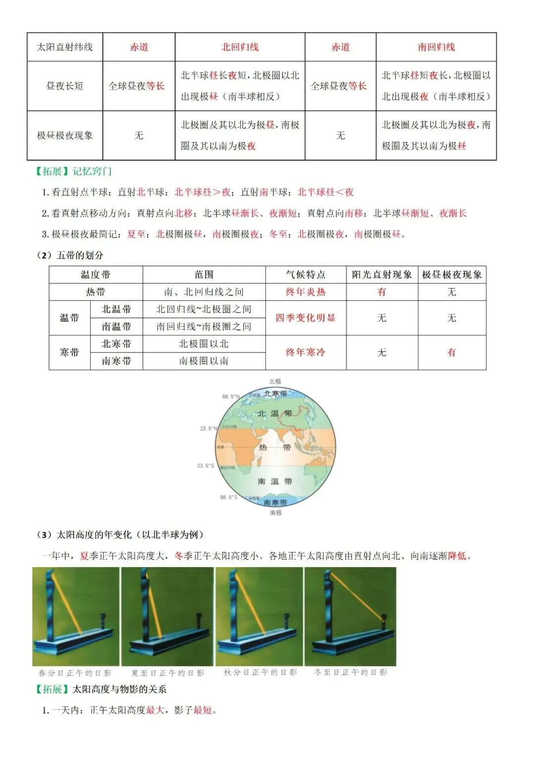 26中考核心考点汇总及思维导图:地球与地图专题-第9张图片-四季读书网