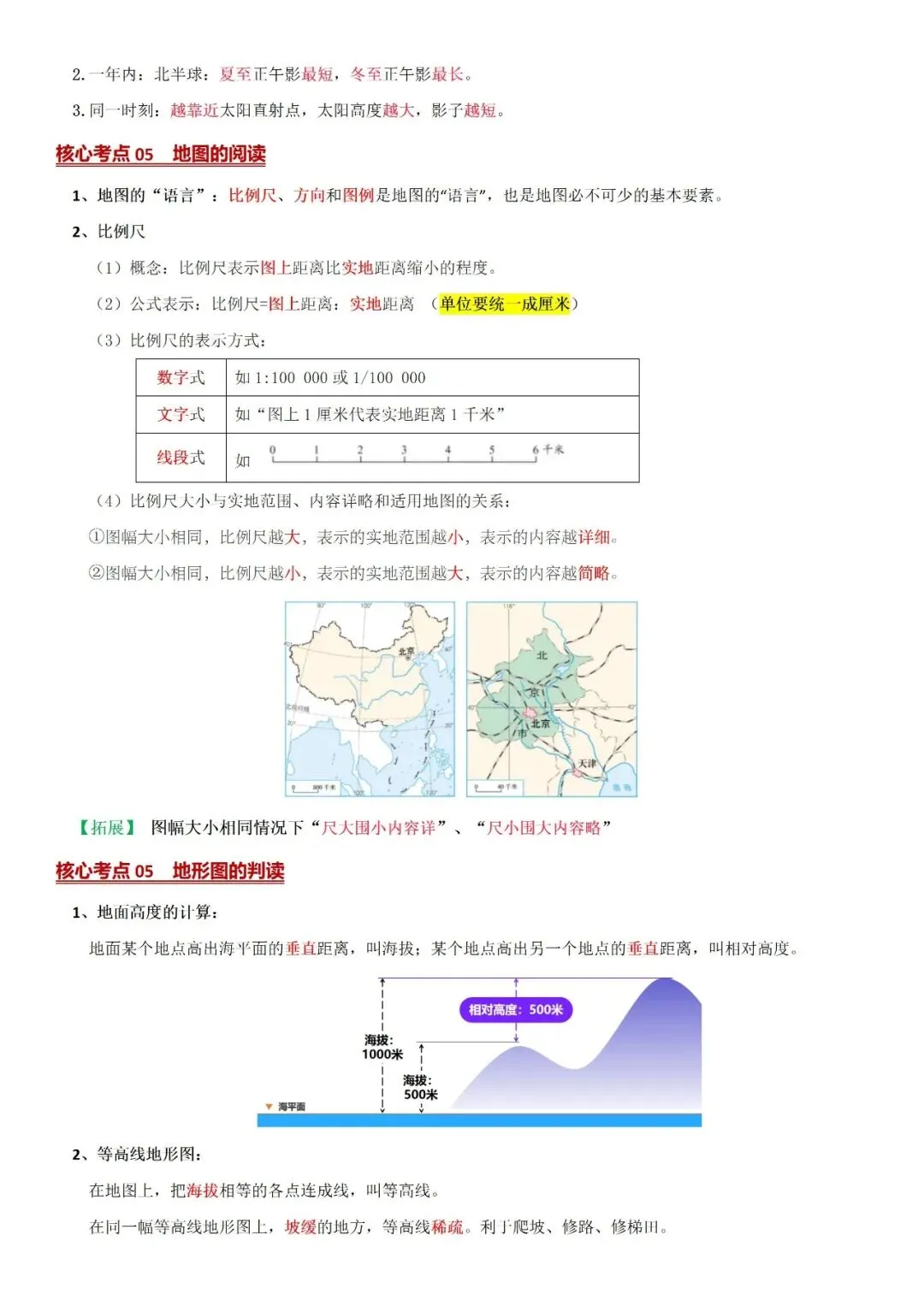 26中考核心考点汇总及思维导图:地球与地图专题-第10张图片-四季读书网