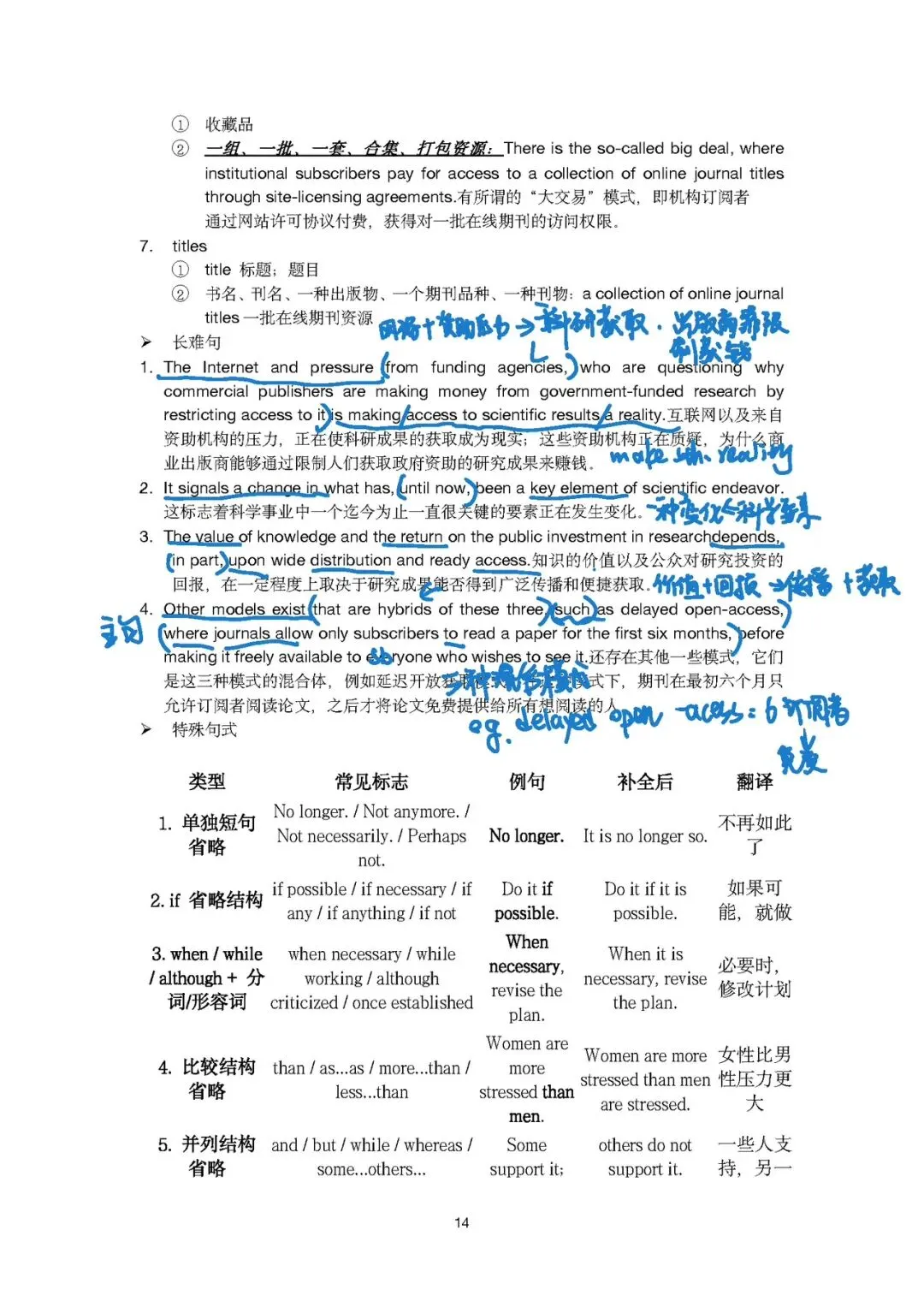 2008考研英语一真题分析丨text1、text2-第14张图片-四季读书网