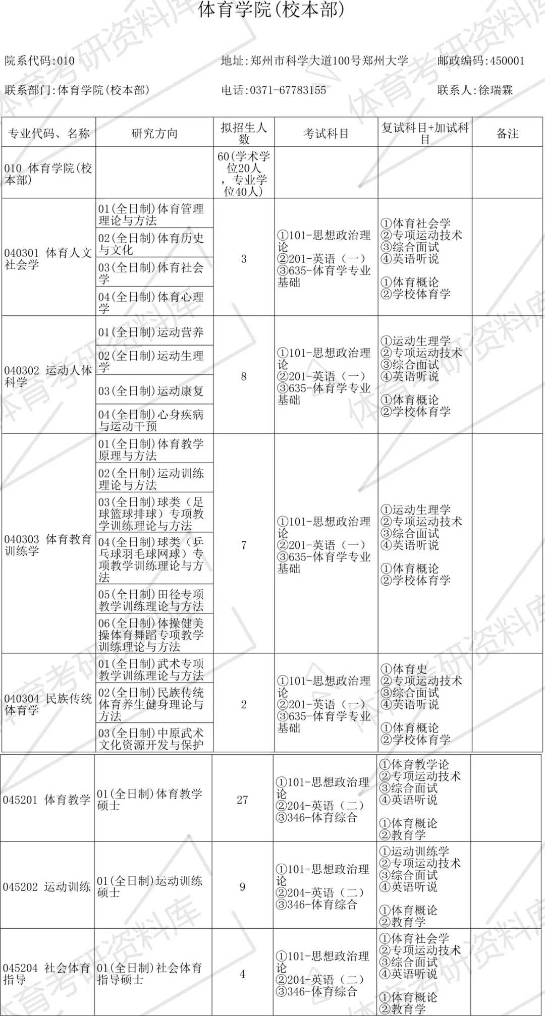 2027年郑大体育考研备考攻略暨郑州大学体育考研招生简章、专业目录、参考书目、资料复试分数线历年及学校简介!-第20张图片-四季读书网 2027年郑大体育考研备考攻略暨郑州大学体育考研招生简章、专业目录、参考书目、资料复试分数线历年及学校简介!-第20张图片-四季读书网