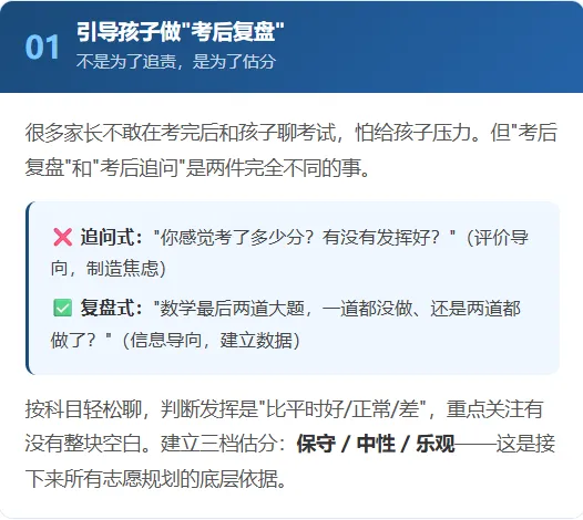 中考结束后的48小时,比备考60天更重要-第9张图片-四季读书网 中考结束后的48小时,比备考60天更重要-第9张图片-四季读书网